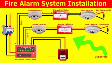 Wiring a Smoke Detector: A Step